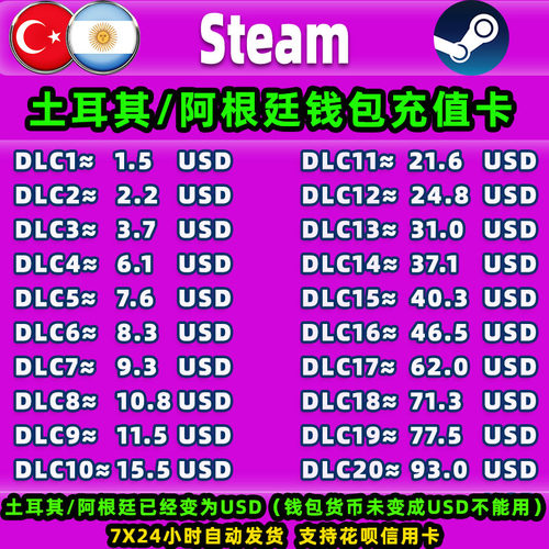 Steam土耳其阿根廷充值卡CDK