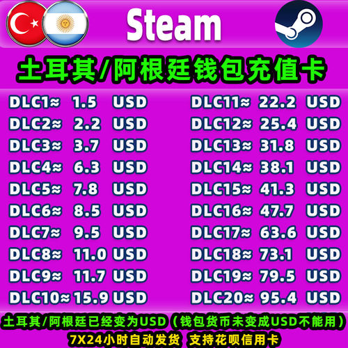 Steam土耳其阿根廷充值卡CDK