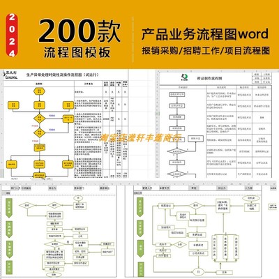 产品业务流程图word生产采购财务报销hr招聘excel表格模板素材