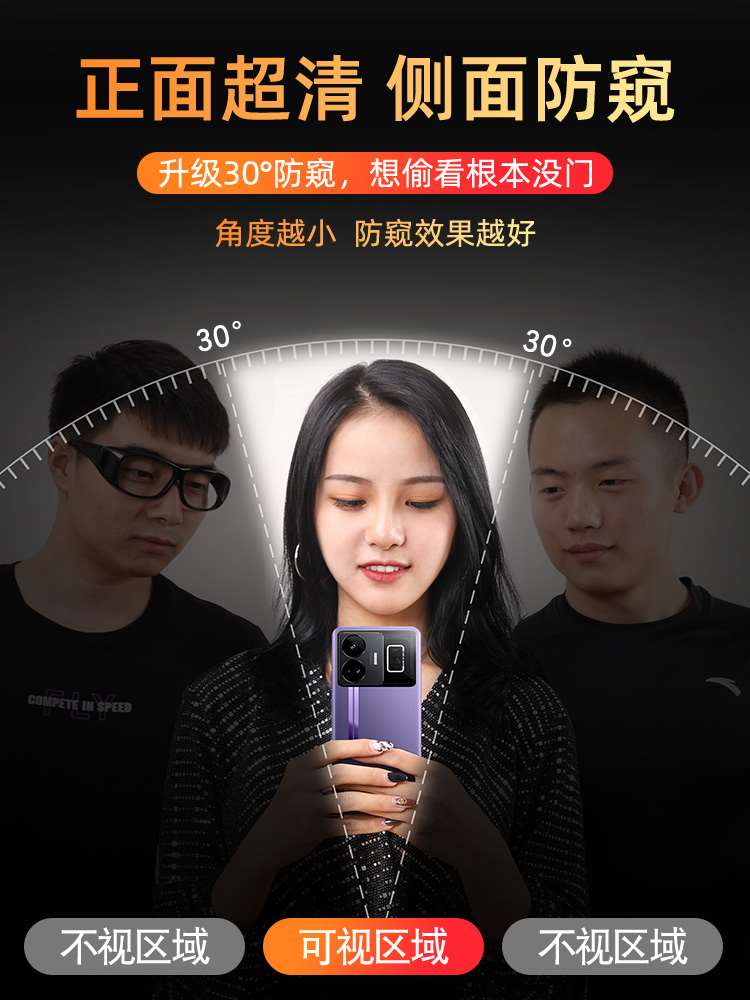 适用于膜真我GT5防窥膜realmegtneo5手机gtneo3防窥钢化11realme10pro2大师版neo3闪速v25v23v20v15贴v13v11/