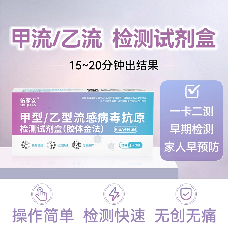 佑家安甲乙流感H3N2病毒甲流乙流三合一抗原检测试剂盒测试纸bp