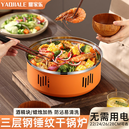 干锅商用不锈钢蜡烛酒精炉