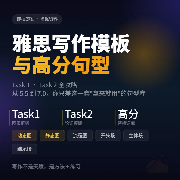 雅思写作写作模板大作文Task设计素材/源文件