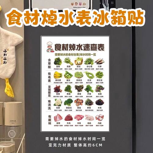 食材焯水览表科学焯水做菜健康