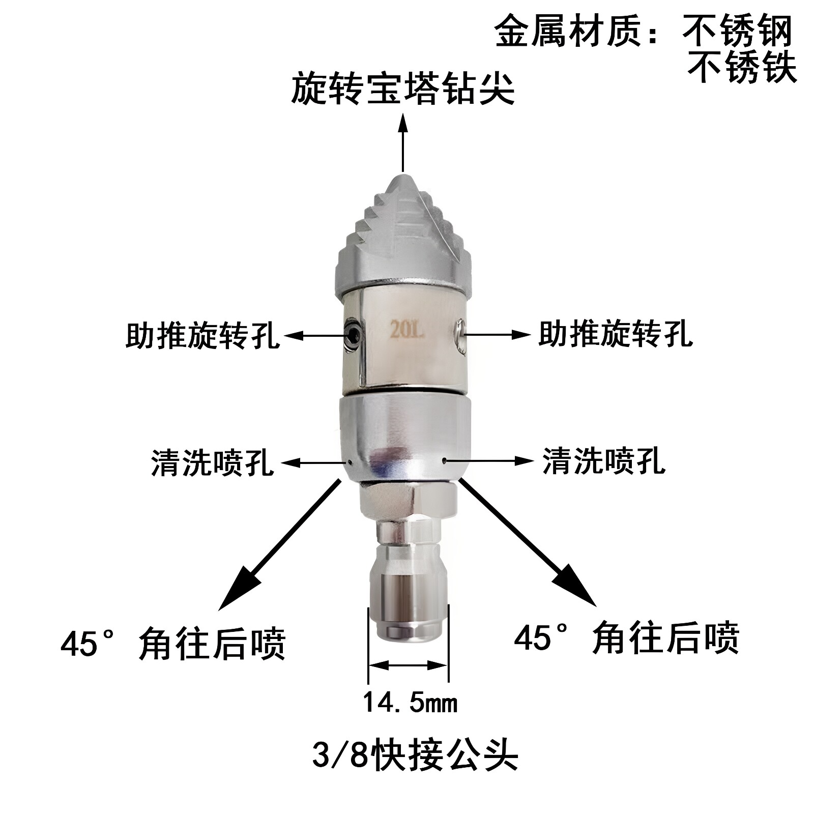 高压清洗车机疏通下水道水老鼠喷头侧3后4旋转地钻地鼠打油污神器