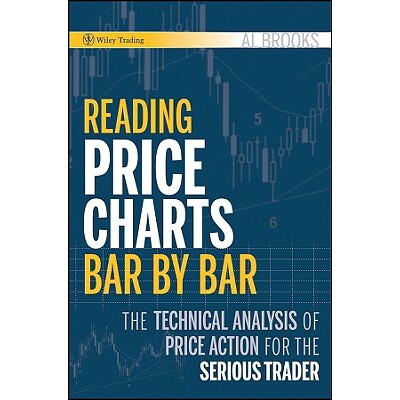The Technical Analysis of Price Action f