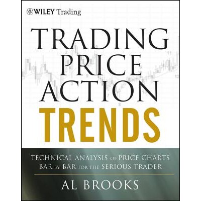Technical Analysis Of Price Charts Bar B