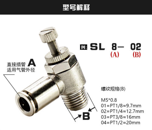 德诺SL快插调速阀系列免费专票
