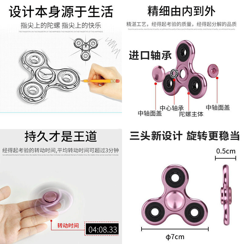Finger spinner - Ref 2619099 Image 3