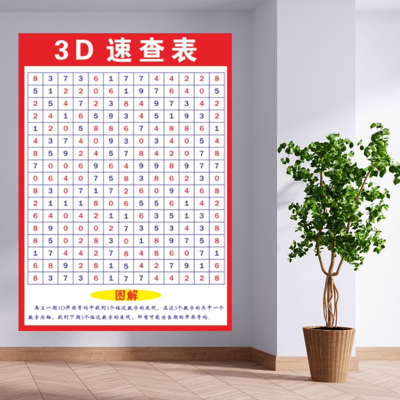 3d福彩彩票店投注站用品走势图玩法介绍速查表和值寻宝八卦图背胶