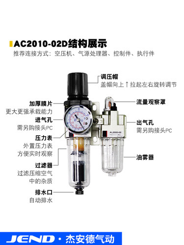 油水分离器自动排水器二联件AC2010-02D/AC4010-04D过滤调压器