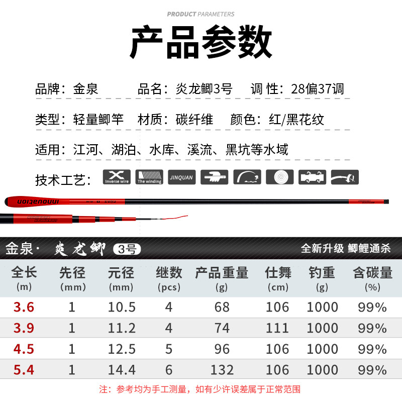 金泉炎龙鲫3号钓鱼竿手杆超轻超硬28调碳素鲤鱼鲫鱼竿台钓竿渔具
