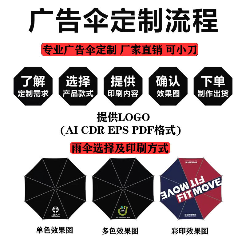 炫酷反光伞全自动创意雨