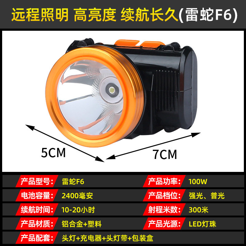 LED强光锂电头灯头戴式远