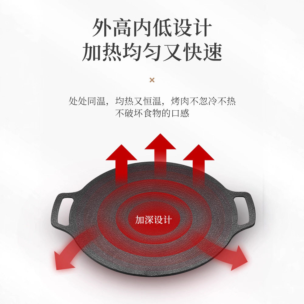 户外麦饭石卡式炉烤肉盘