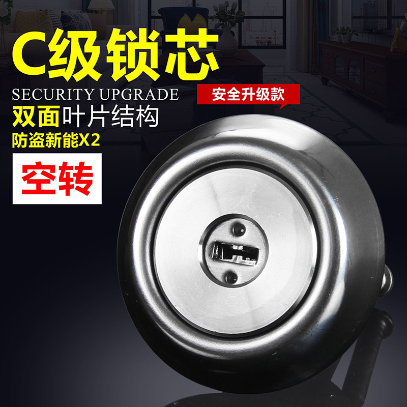 外装门锁芯叶片老式防盗门超B级