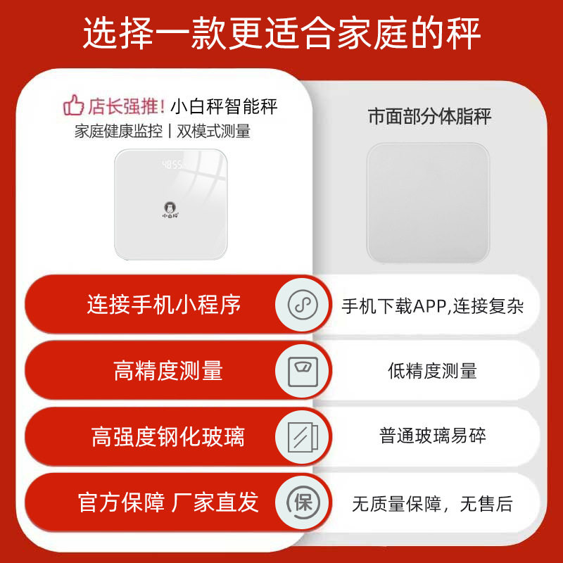 体重称人体秤减重体脂秤电子秤团购体重秤厂家精准智能