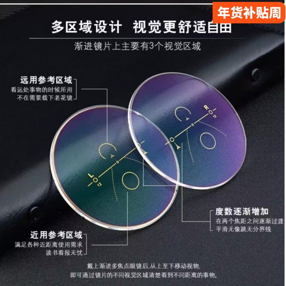 定制渐进多焦点老花镜看远看近变焦眼镜近视散光老花渐进镜片多焦