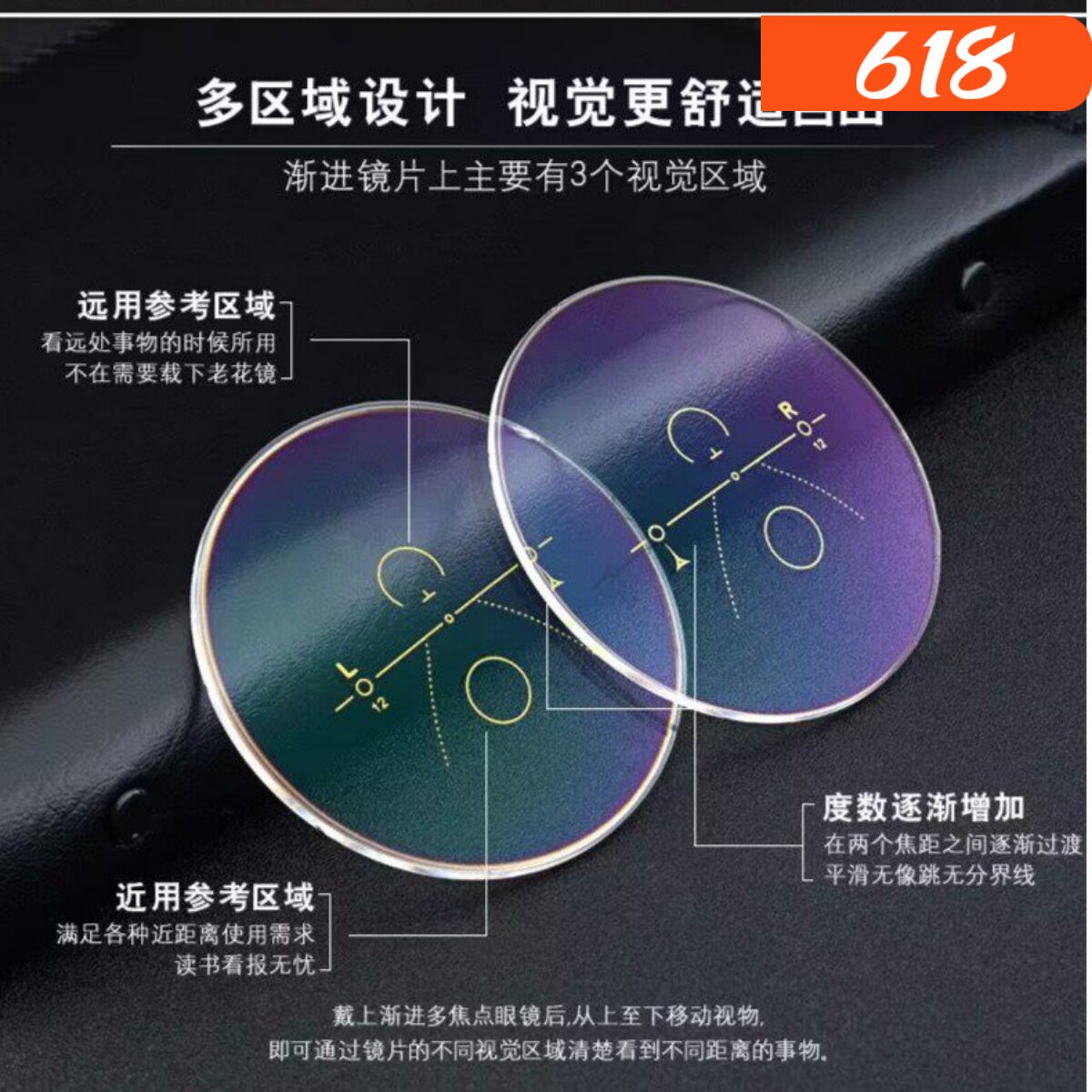 定制渐进多焦点老花镜看远看近变焦眼镜近视散光老花渐进镜片多焦