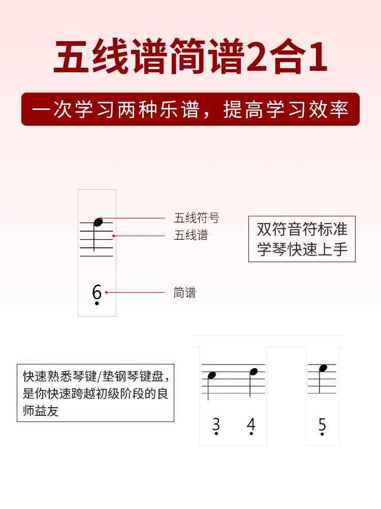 免粘贴钢琴键盘贴纸88键琴贴五线谱简谱电子琴键盘音标贴音符贴纸