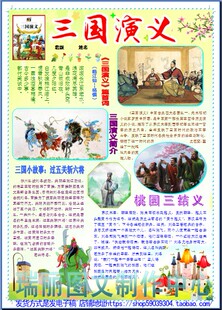 三国演义电子小报成品读书卡手抄报名著阅读板报画报简报模板1707