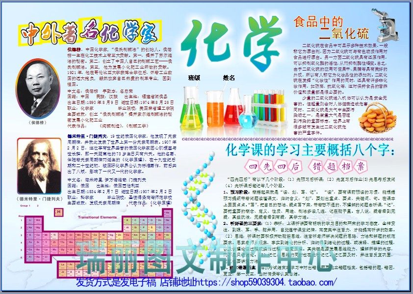 化学电子小报成品中学生电脑手抄报化学知识板报简报剪报模板1671