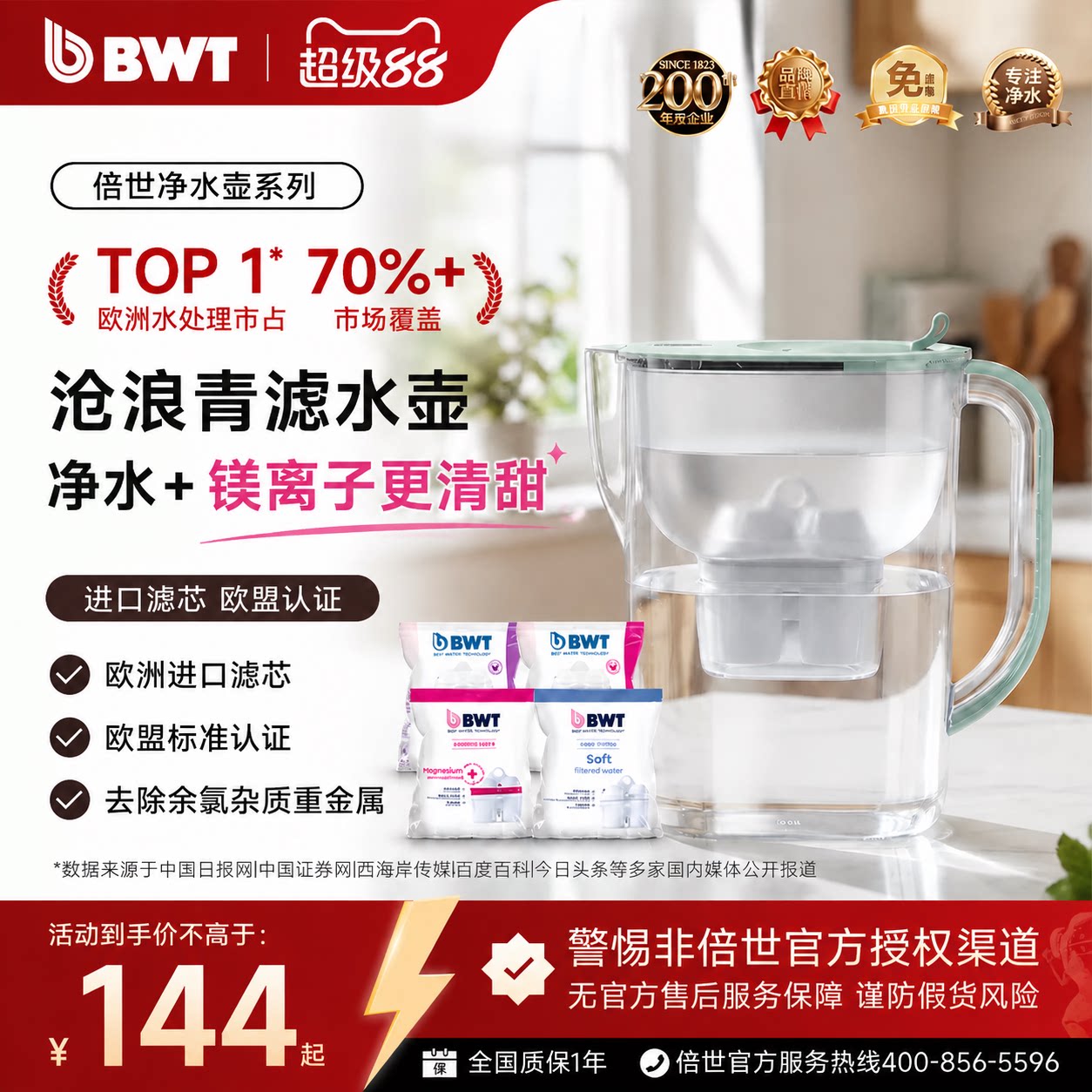 【4.3L沧浪青】德国倍世BWT净水壶厨房滤水器母婴滤水壶进口滤芯图片