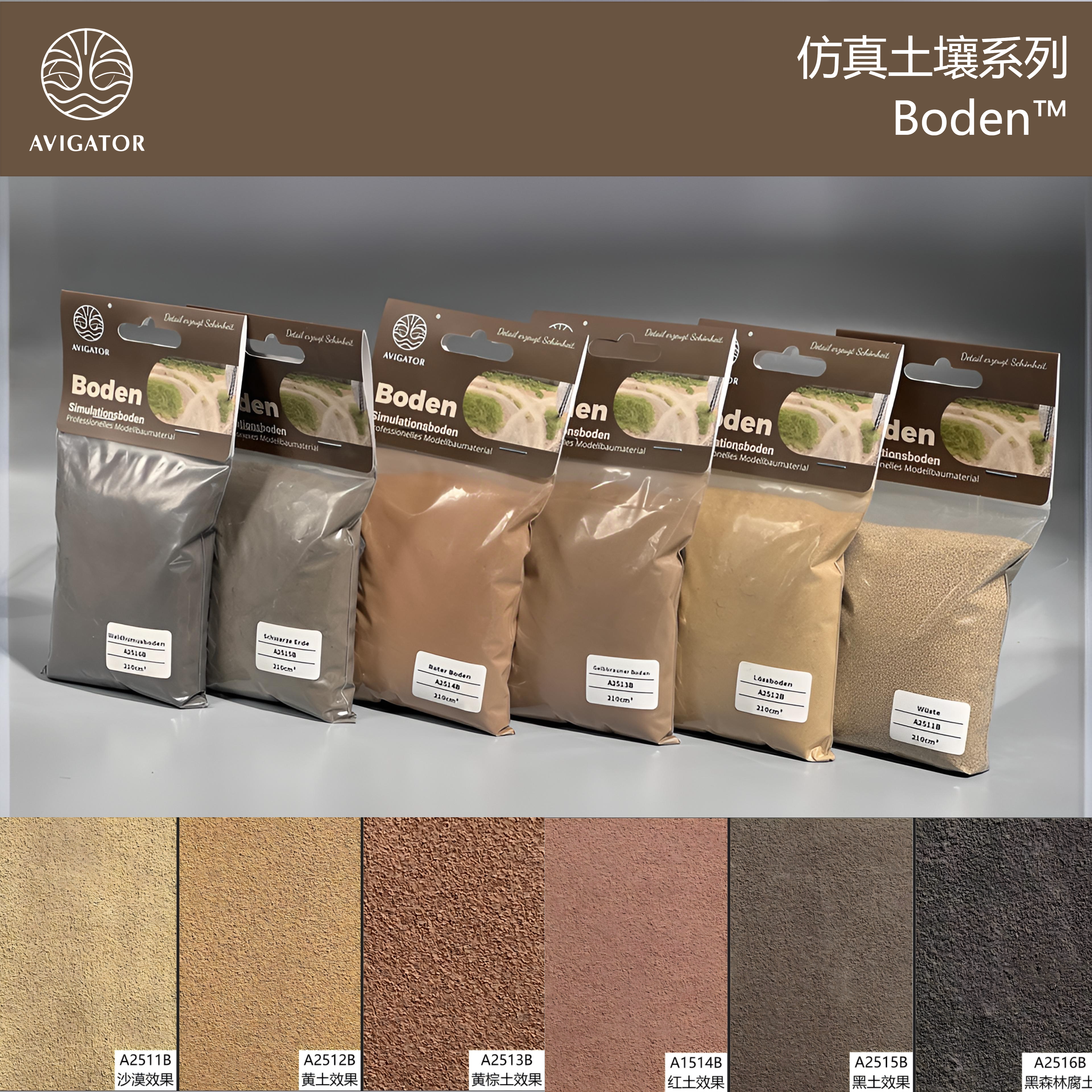 【Avigator仿真土壤】场景地面泥土地形火车模型微缩景观沙盘制作