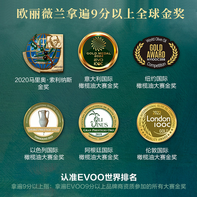 【交个朋友618先加购】欧丽薇兰初榨橄榄油500ml礼盒