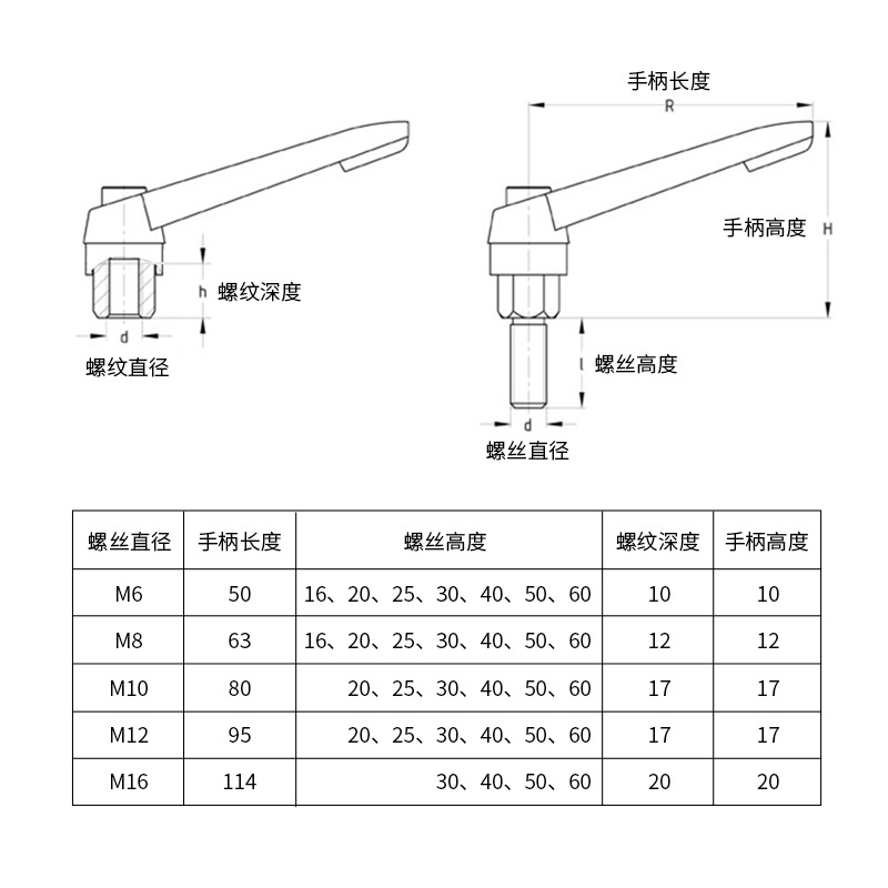 5ZV7可调位紧定手柄螺丝7字型锁紧手拧定位旋转收紧L型锁紧扳
