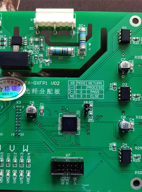 山东拓新TX-GXTX-02煤矿用光纤通讯板ACS880/ZBIB-01C源头厂家