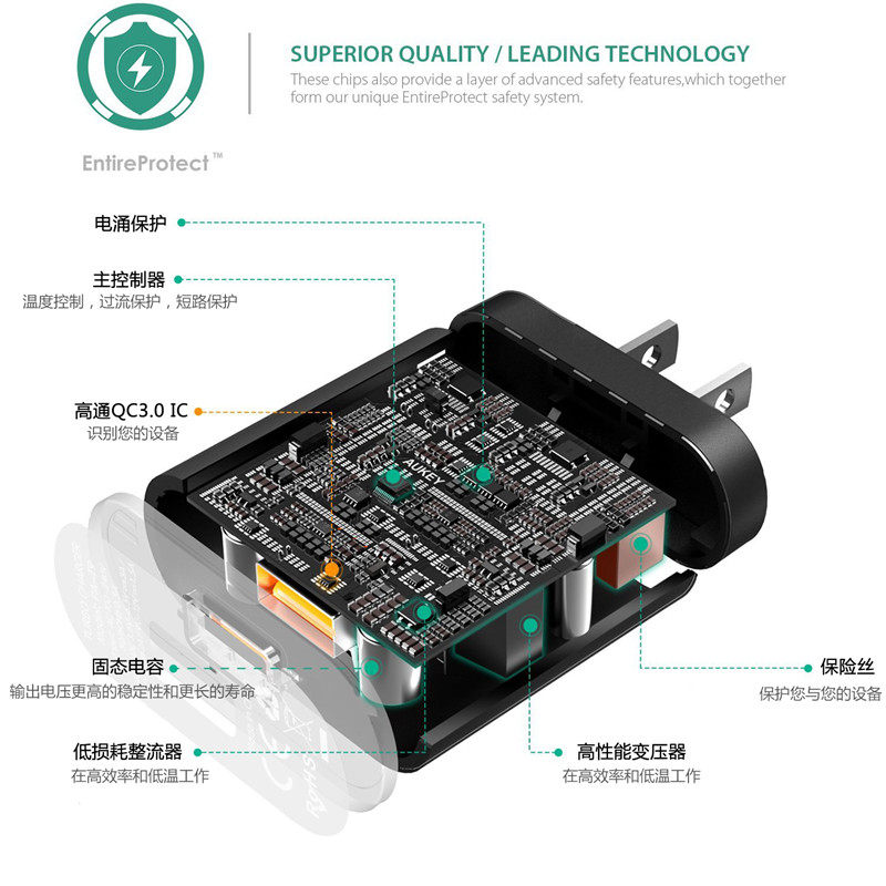 chargeur AUKEY - Ref 1294400 Image 4