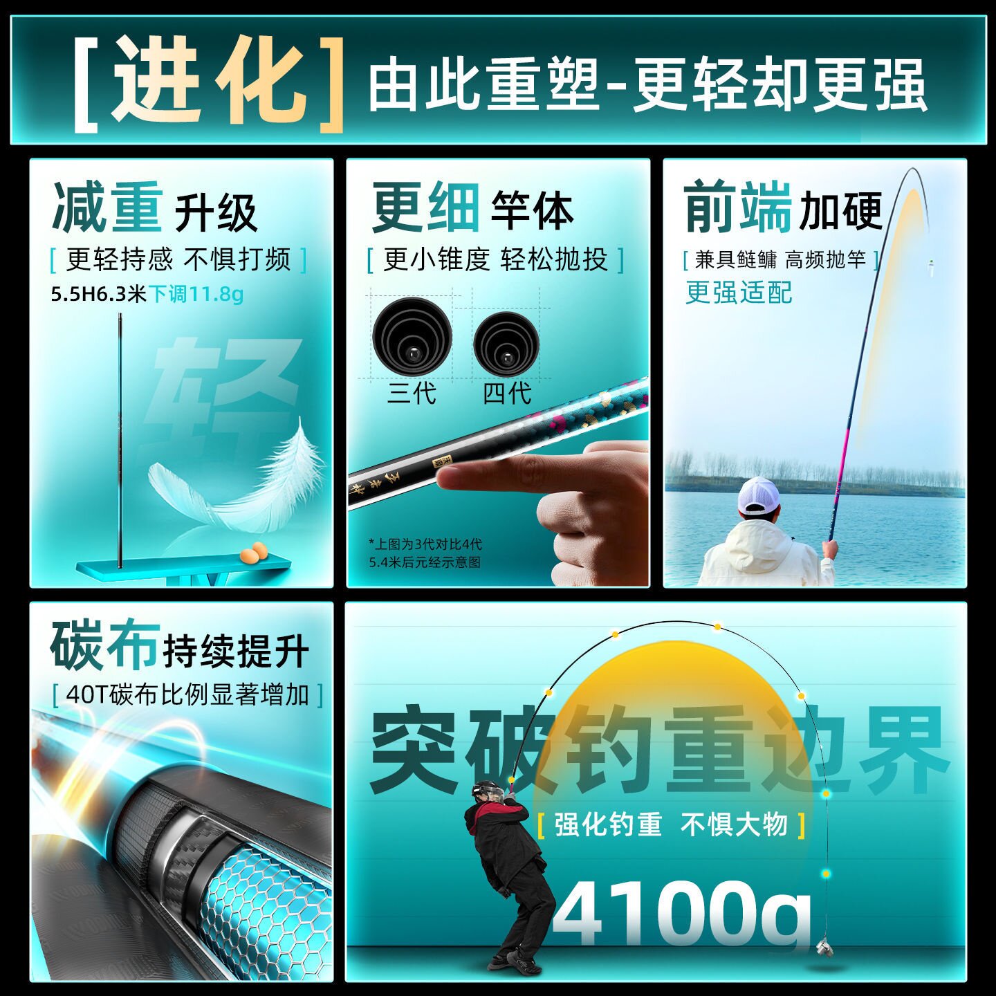 沃鼎王者神剑四代钓鱼竿超轻超硬鱼竿手杆鲫鱼竿黑坑竿碳素台钓竿图片