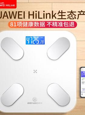 德国本博体重秤体脂秤电子称家用体脂称APP智能专用称重充电