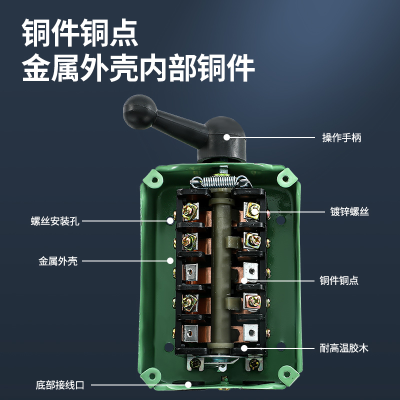 铁壳 倒顺开关防水QS-15A 三相电机和面机正反转转换开关380V