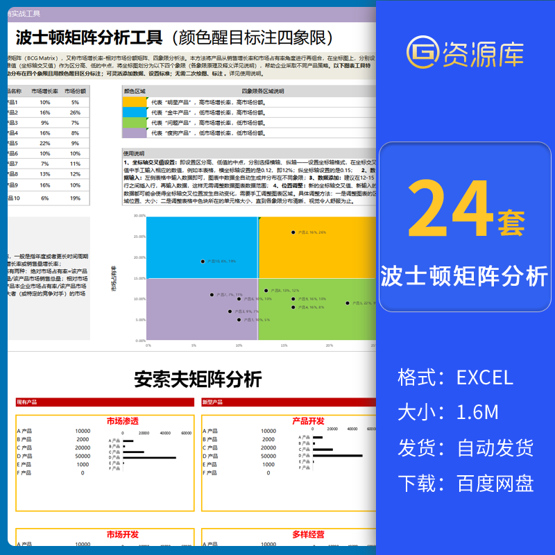 swot象限分析图图片