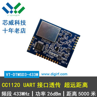 1w远距离5公里433MHz无线收发一体串口透明传输窄带模块优ax5043