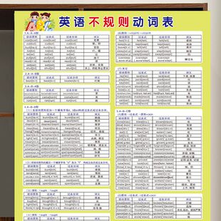 小学初中英语基础知识语法八大时态不规则动词表训练挂图班级墙贴