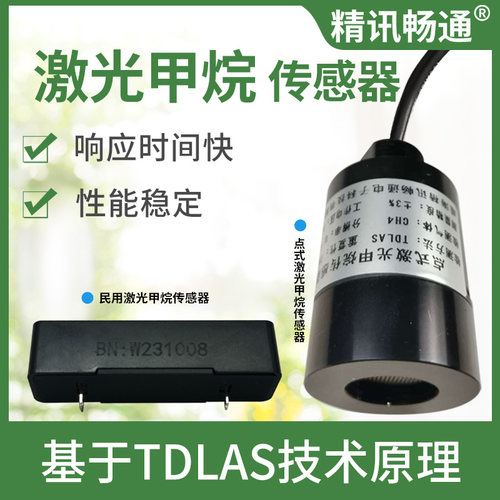 精讯畅通激光甲烷气体传感器