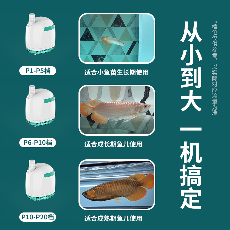 循环泵鱼缸水泵潜水泵小型迷你超静音抽水泵变频过滤泵底吸泵