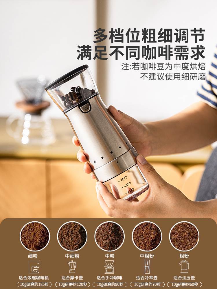 摩登主妇电动磨豆机咖啡豆研磨机不锈钢磨豆器咖啡机家用小型手磨