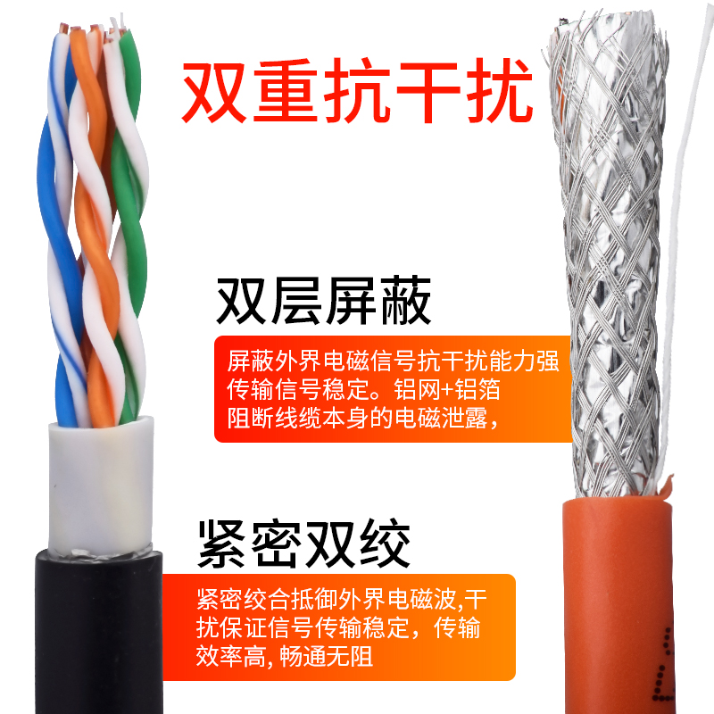 超六类千兆网络线国标无氧铜网线