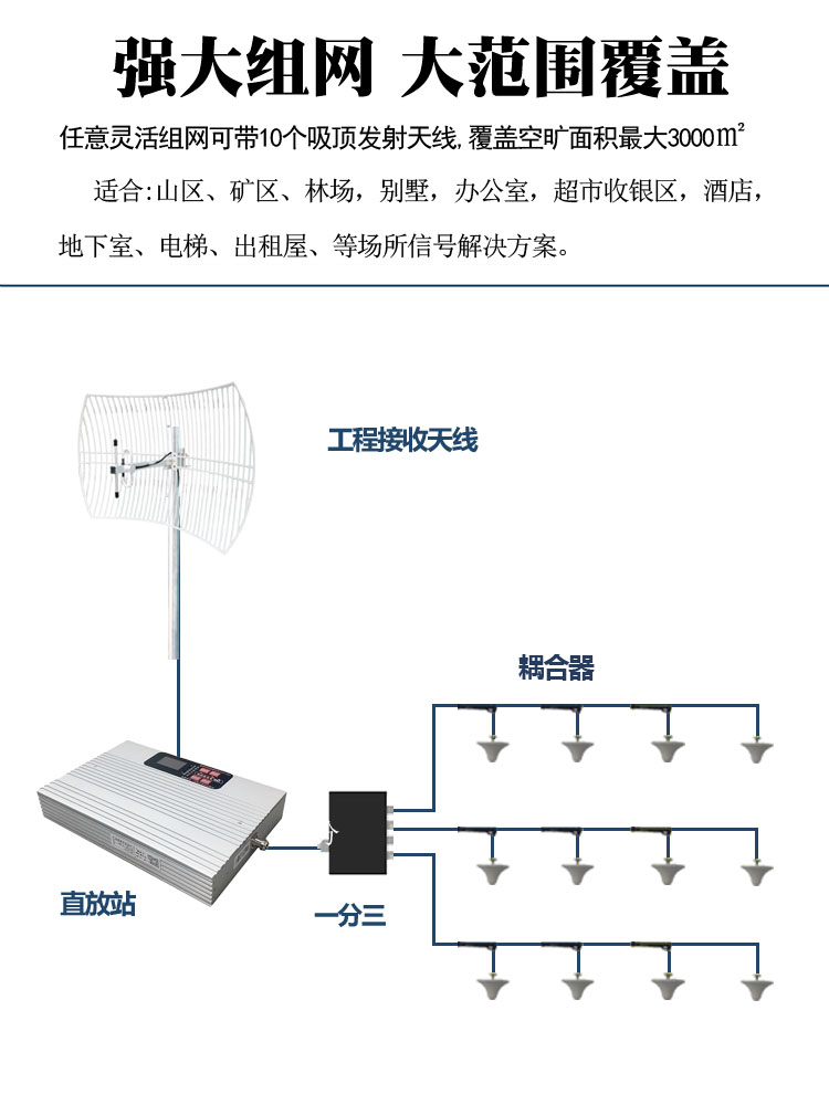 大功率4g5g上网全网通移动联通电信山区手机信号放大增强器接收器