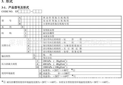 日本工装KOSO阀门定位器EPB/EPA/EPC 801/821/824/825/828-C/L10