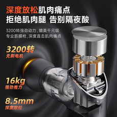 Массаж пушка