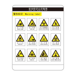 G0001公共场所安全宣传安全认知指南警告标识牌提醒告示牌