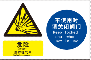 A4287信息组合标识牌标语警告危险爆炸性气体 不使用时请关闭阀门