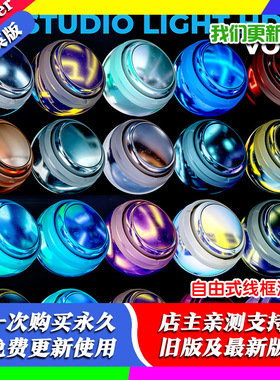 100个高质量 Studio Light HDRI 贴图世界环境Blender资产材质库