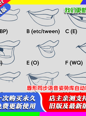 Blender插件 Rhubarb Lipsync 1.52 唇形同步语音姿势库自动嘴唇