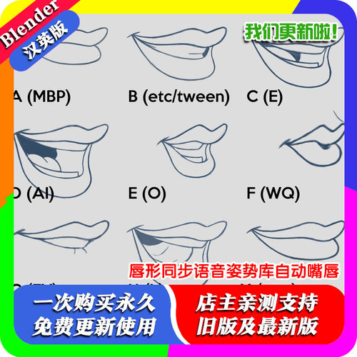 Blender插件 Rhubarb Lipsync 1.52 唇形同步语音姿势库自动嘴唇